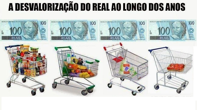 POR QUE VOCÊ TEM IDO MAIS VEZES AO SUPERMERCADO?